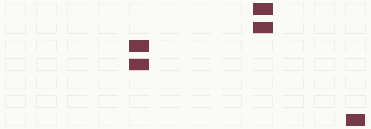 Иллюстрация к разделу «Инструменты для проверки Core Web Vitals»