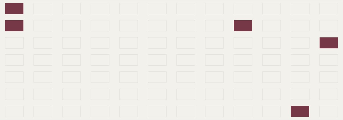 Иллюстрация к разделу «CRO по типам страниц»
