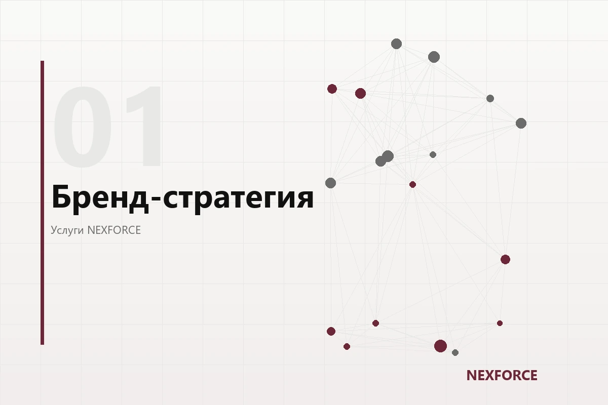 Бренд-стратегия